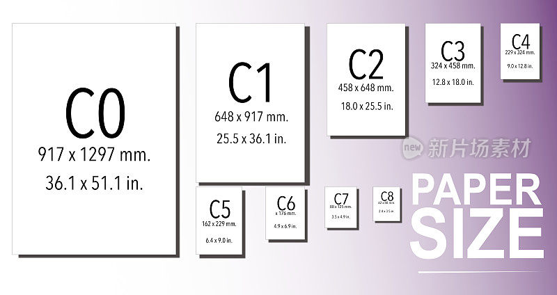 纸张指南尺寸矢量c1 c2 c3 c4 c5 c6 c7 c8 c9 c10工作表格式图形设计师孤立的插图
